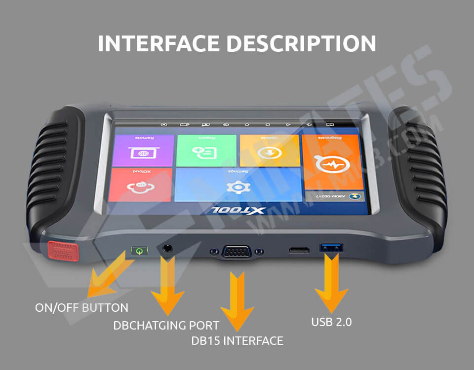 Interface Contain ON/OFF BUTTON , DBCHATGING PORT , USB 2.0 , DB15 INTERFACE