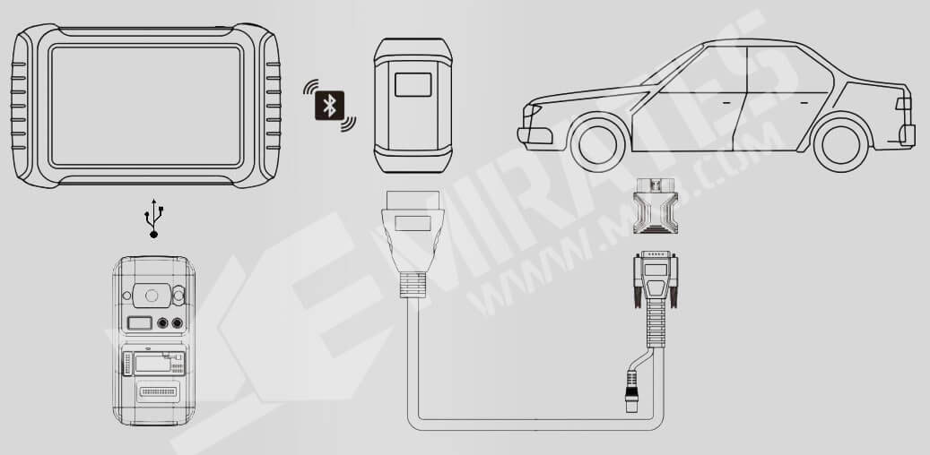 Xtool KC501 Bluetooth Device Operation Steps