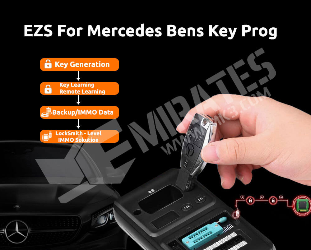 Key Generation , Key Learning , Remote Learning , Backup / IMMO Data , Locksmith - Level IMMO Sokution