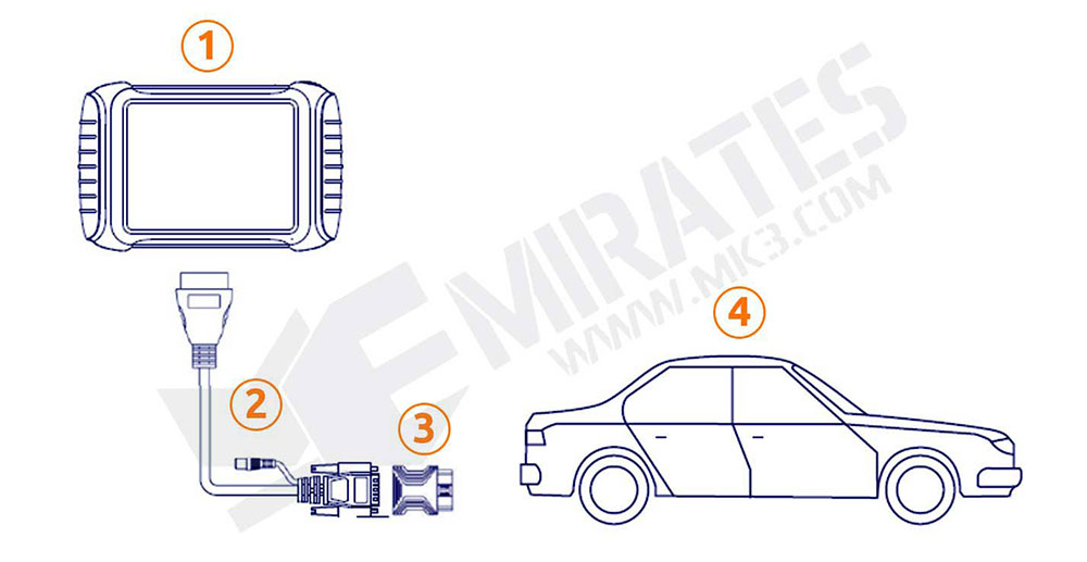X100PAD Elite Vehicle Connection Test
