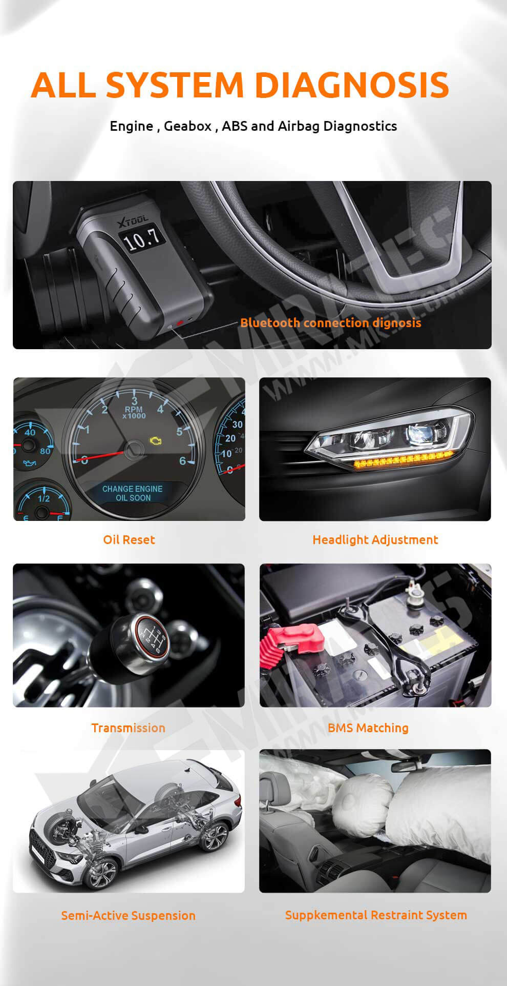 Engine , Geabox, ABS and Airbag Diagnostics