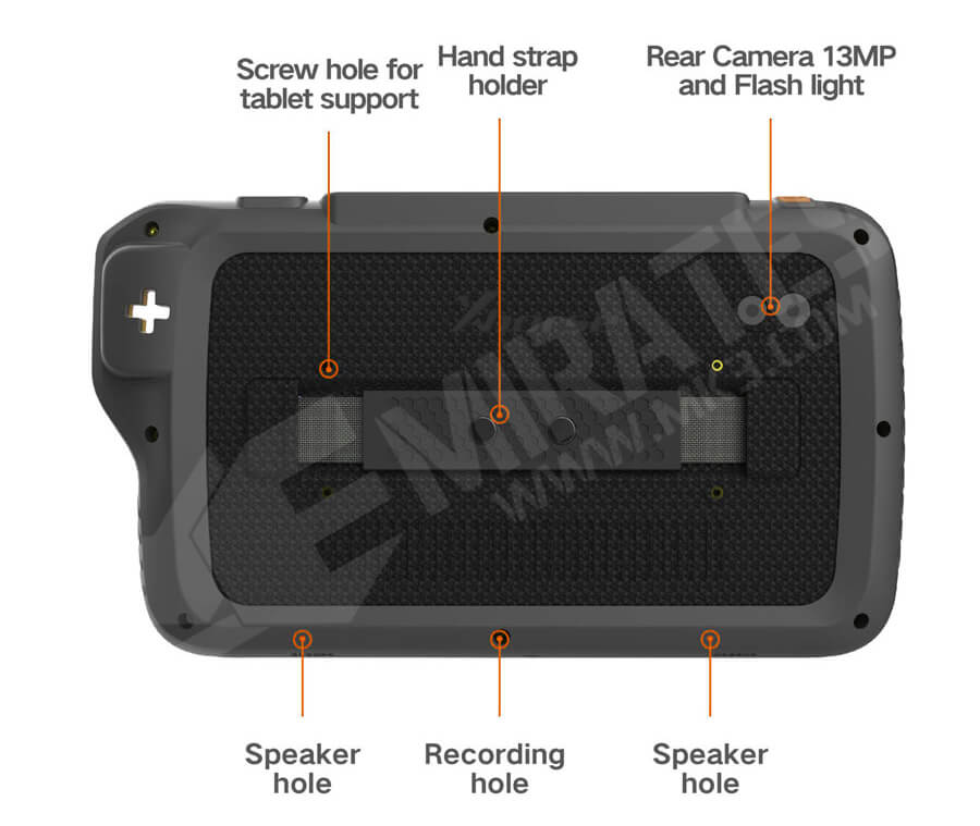 vvdi-key-tool-plus-ports