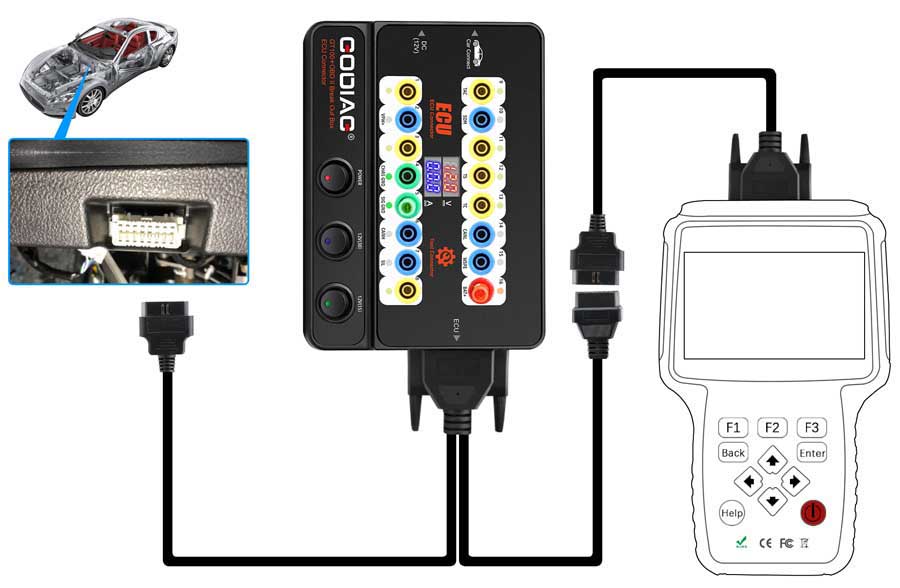 New GODIAG GT100 + New Generation Auto Tools OBD II Break Out Box ECU Connector with Electronic Current Display | Emirates Keys