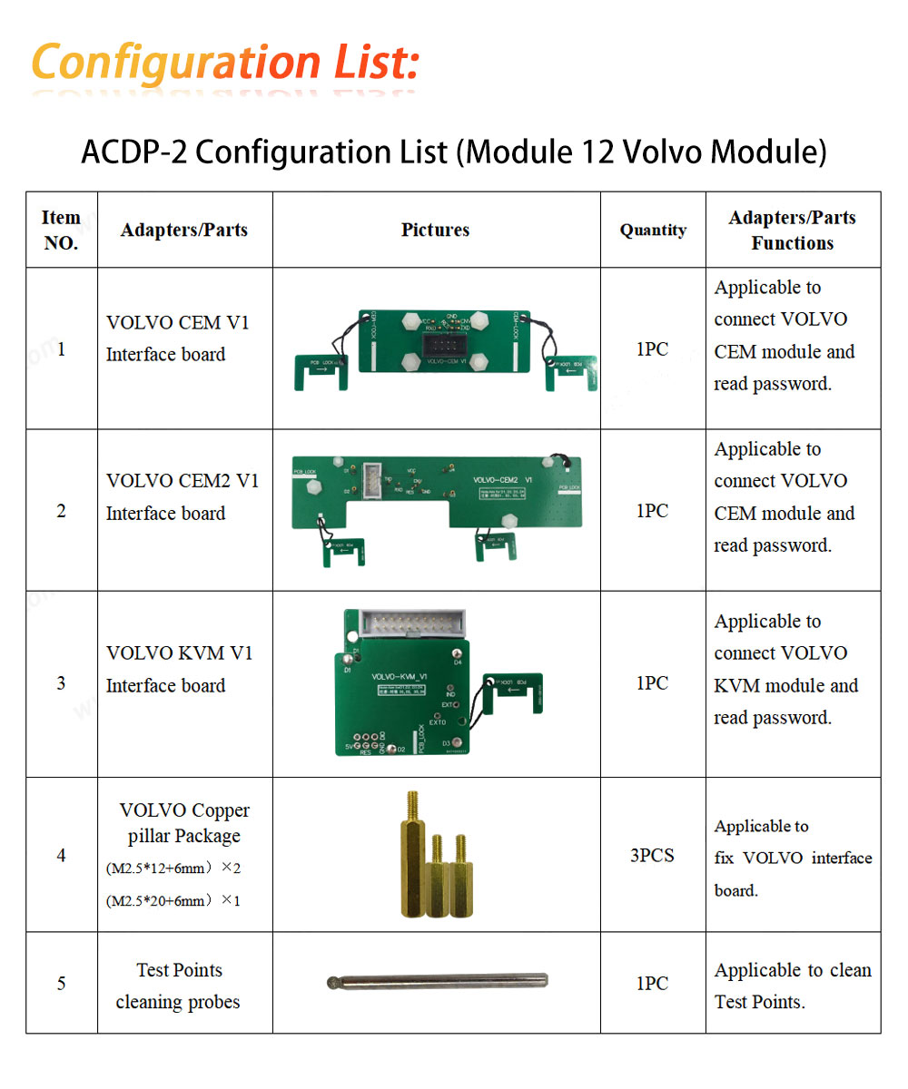 Yanhua Mini ACDP 2 Second Generation Volvo Module 12 Immo Module for Volvo Semi-smart Keys Adding Keys and All Key Lost | Emirates Keys