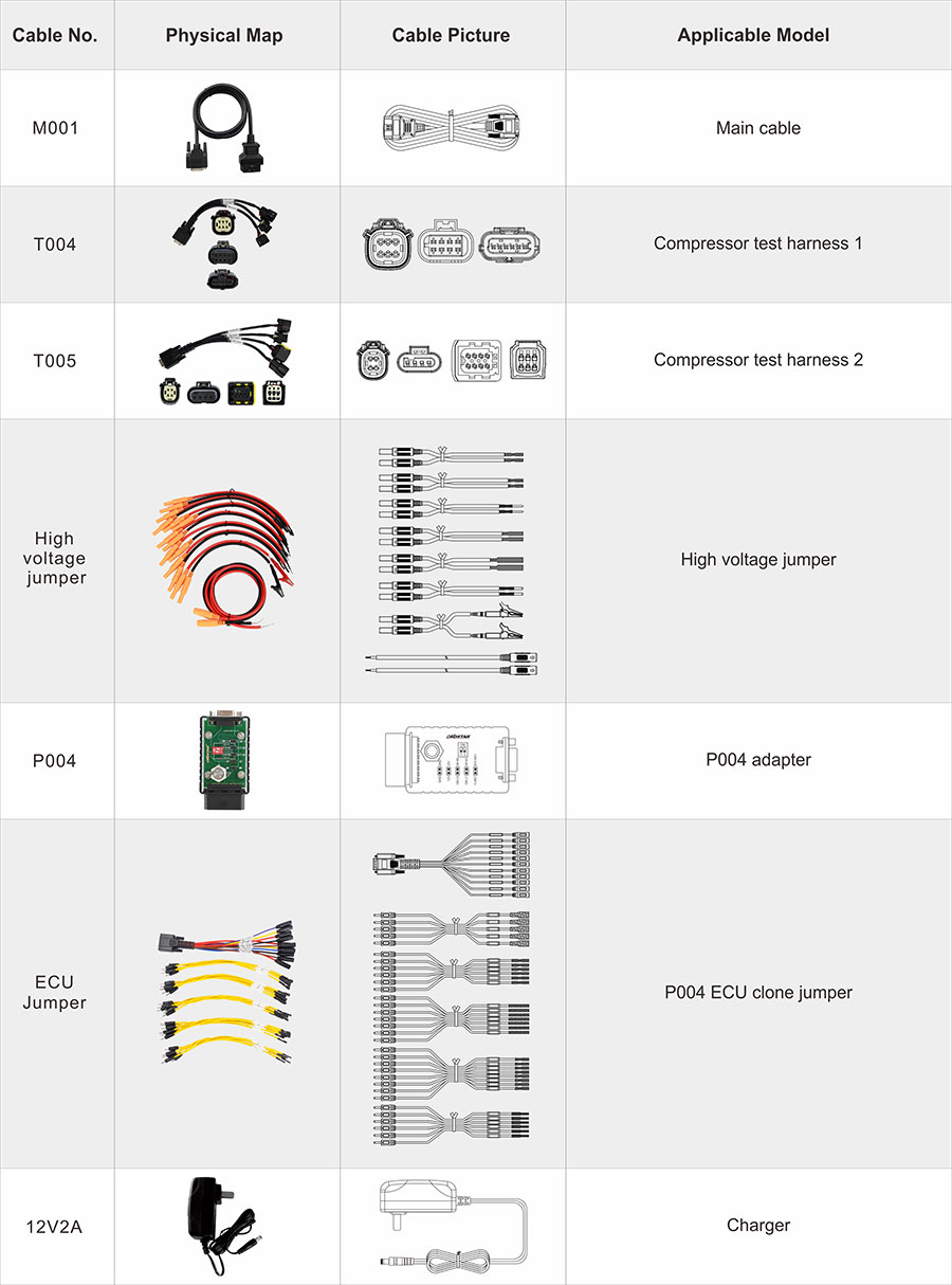 OBDSTAR MT502 Automotive Compressor Test Platform Package Includes:
