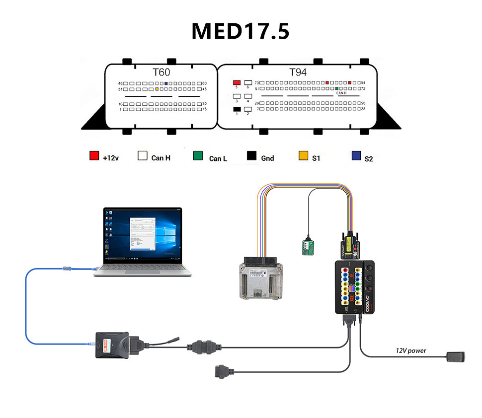 Adaptador de arranque GODIAG ECU GPT
