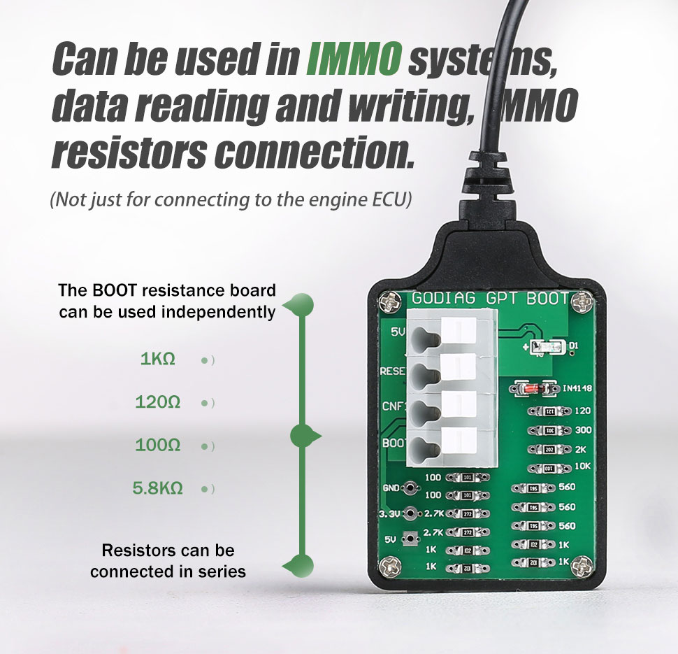 Adaptador de arranque GODIAG ECU GPT