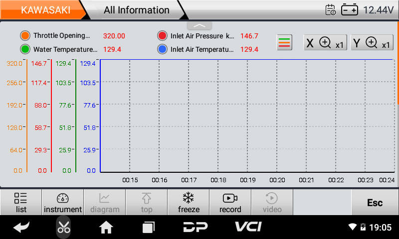 ISCAN KAWASAKI(MARINE) ISCAN KAWASAKI(MARINE)