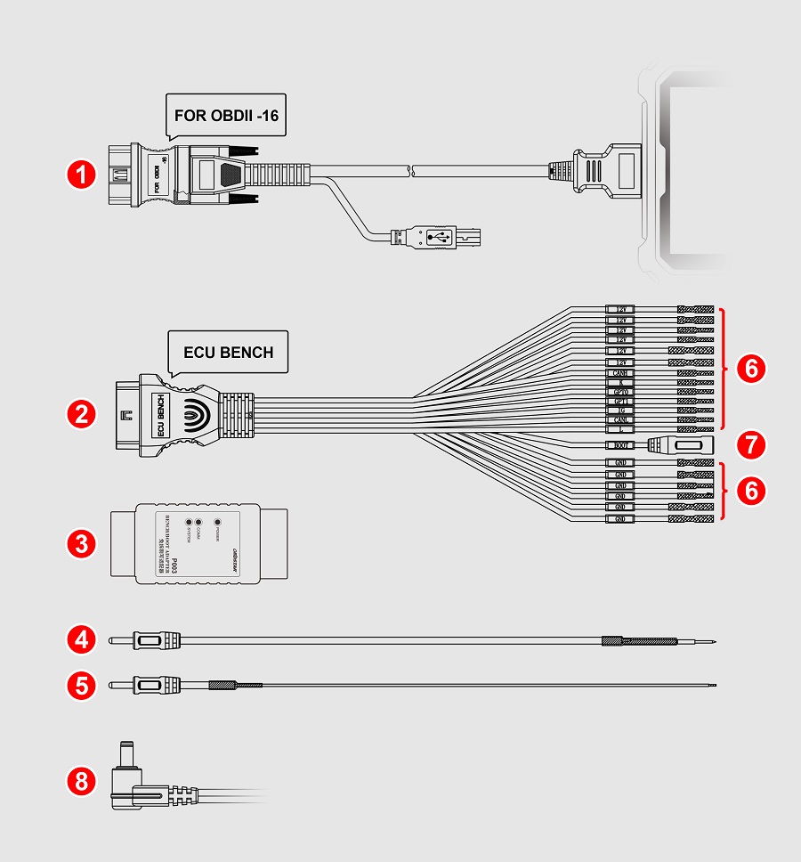 P003 adapter and ECU BENCH cables connection method