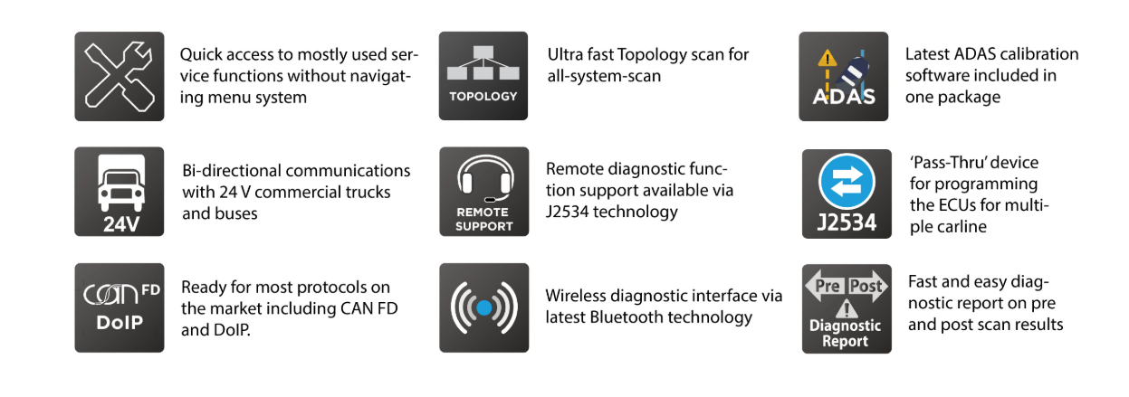 zenith7-pro-features