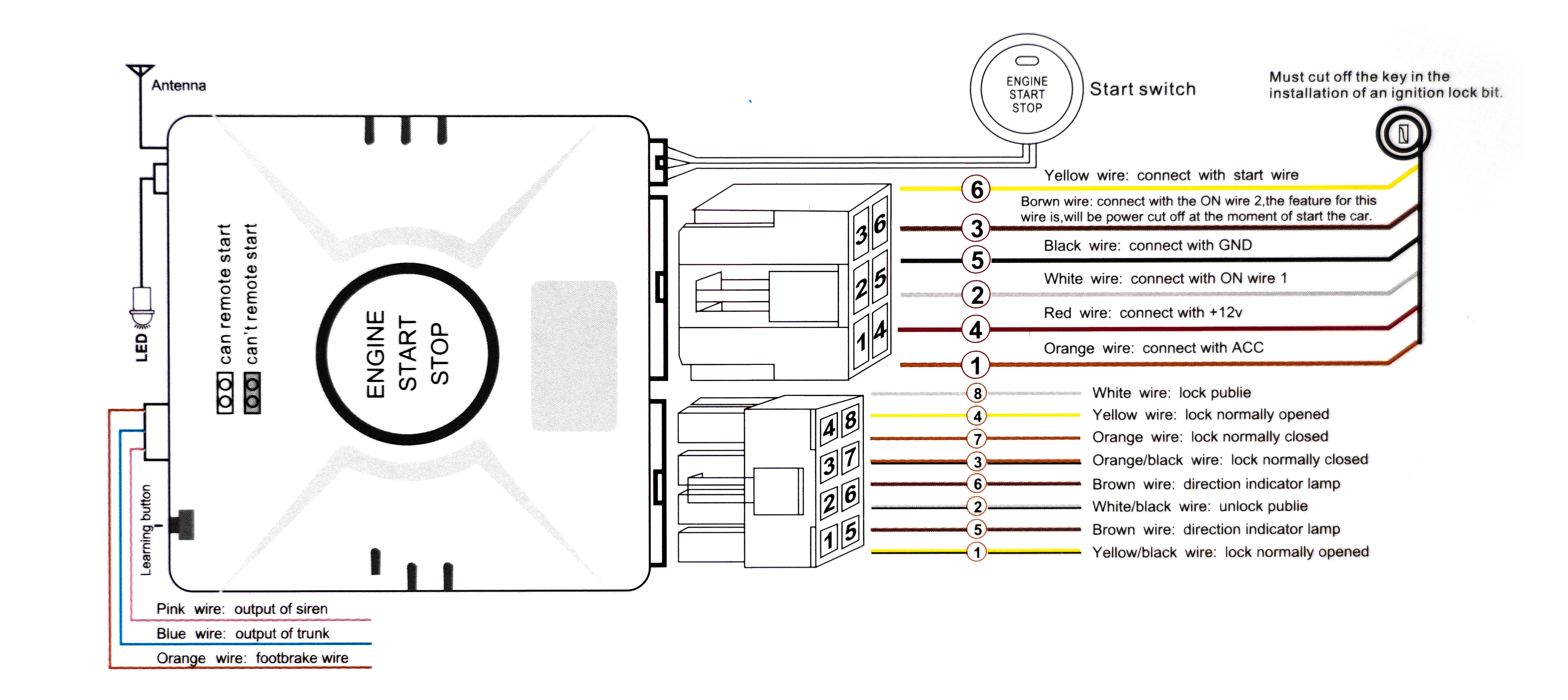Universal-keyless-engine-start-smart-system-installing-diagram
