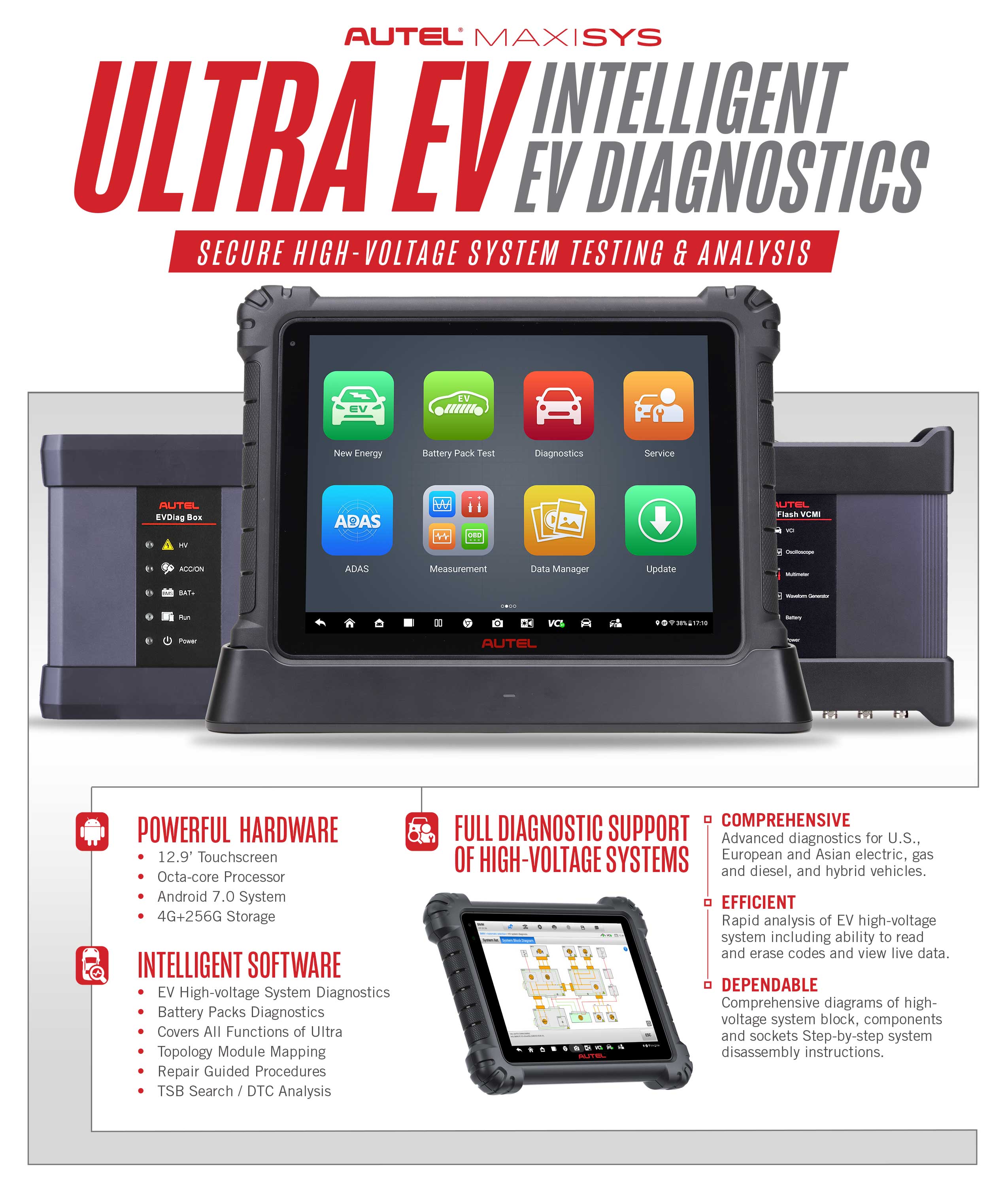 New Autel MaxiSYS Ultra EV Is A New Generation Of Intelligent Diagnostics Tablets Compatible With U.S., Asian, And European Electric, Hybrid, Gas And Diesel Vehicles