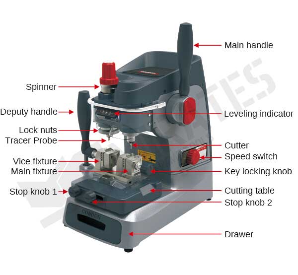 Condor_XC_002_Main_Features