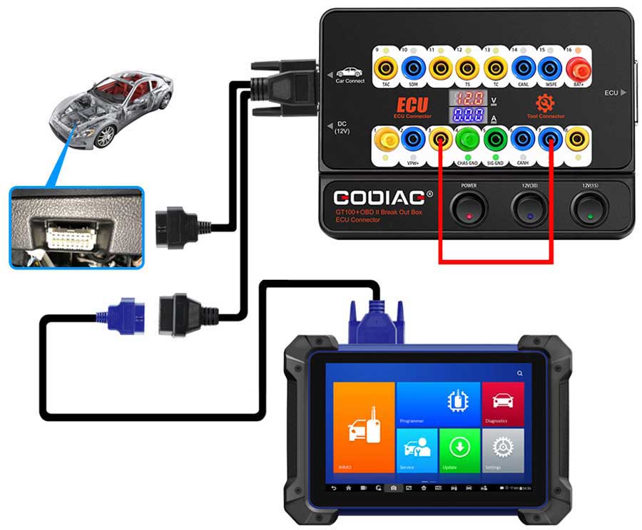 godiag-gt100-pro-connection-3