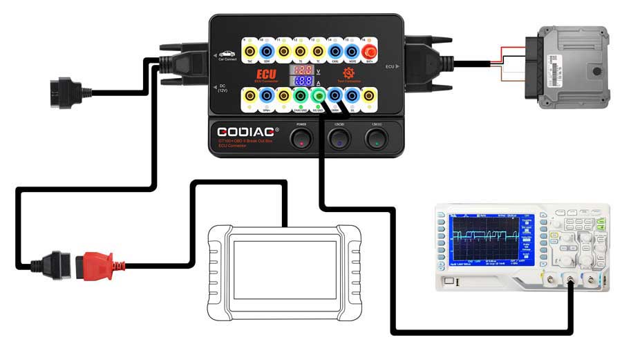 godiag-gt100-pro-connection-5