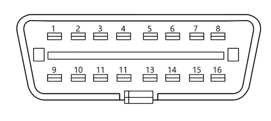godiag-gt100-pro-protocol