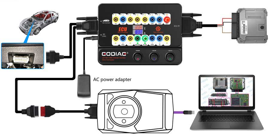 godiag-gt100-pro-connection-2