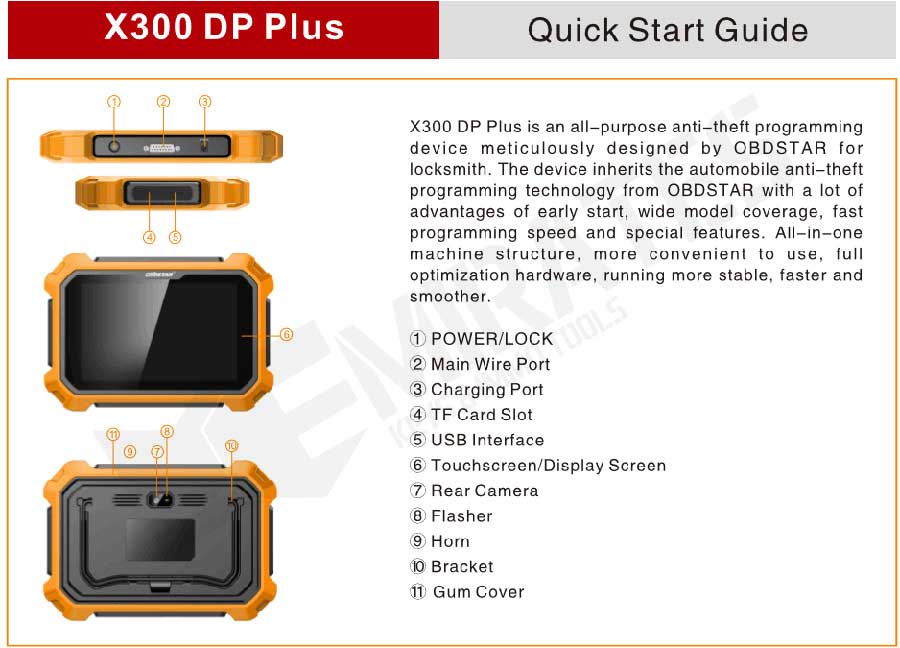 OBDSTAR_X300_DP_Plus_A+B+C_Full_Configuration_Technical_Parameters