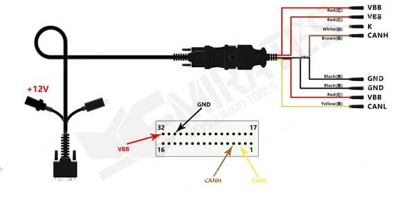 X300_DP_Plus_Switch_activation_function
