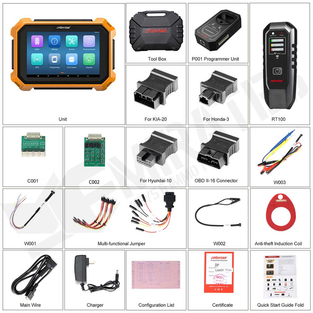 X300_DP_Plus_Package