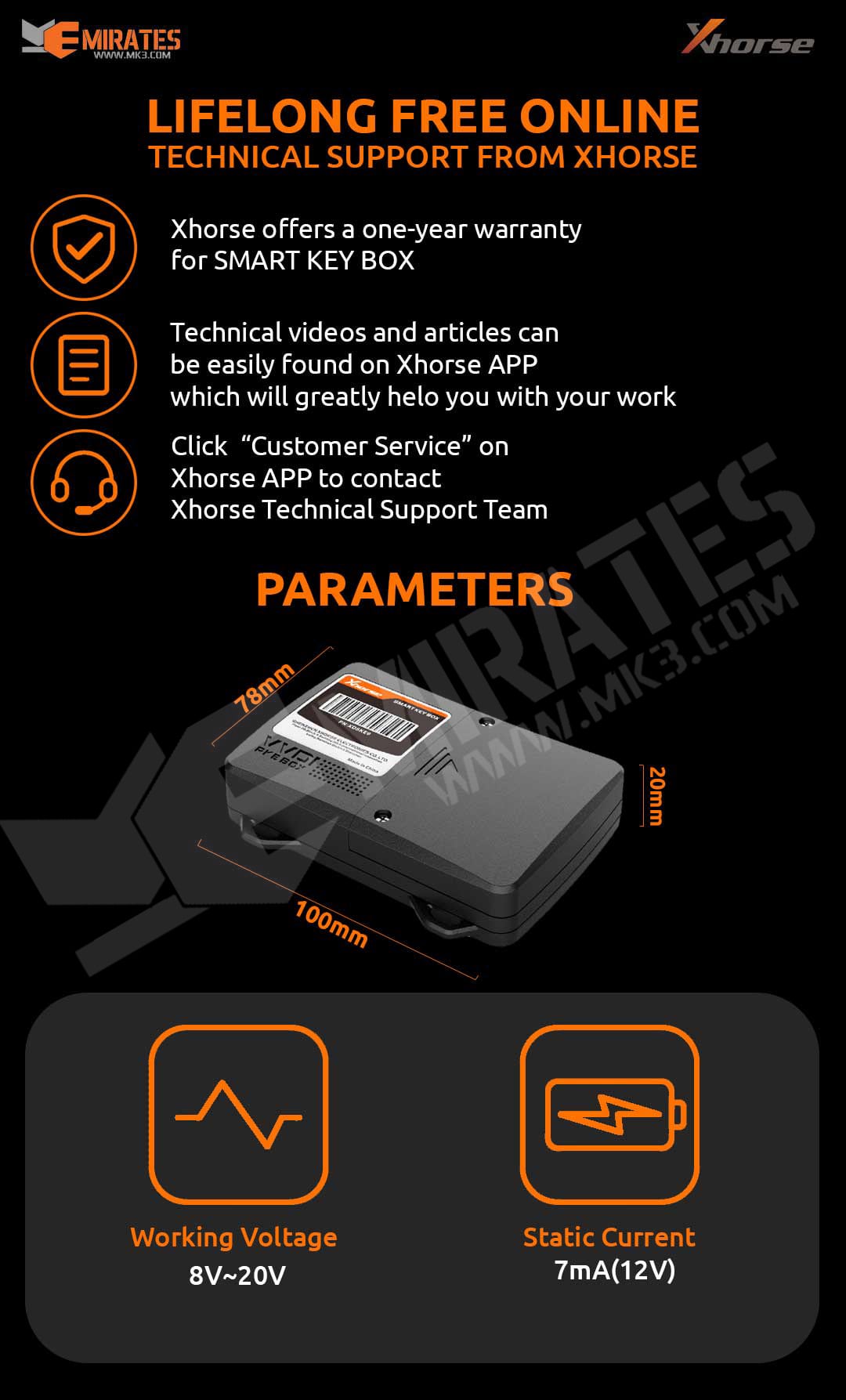 Working Voltage - Static Current