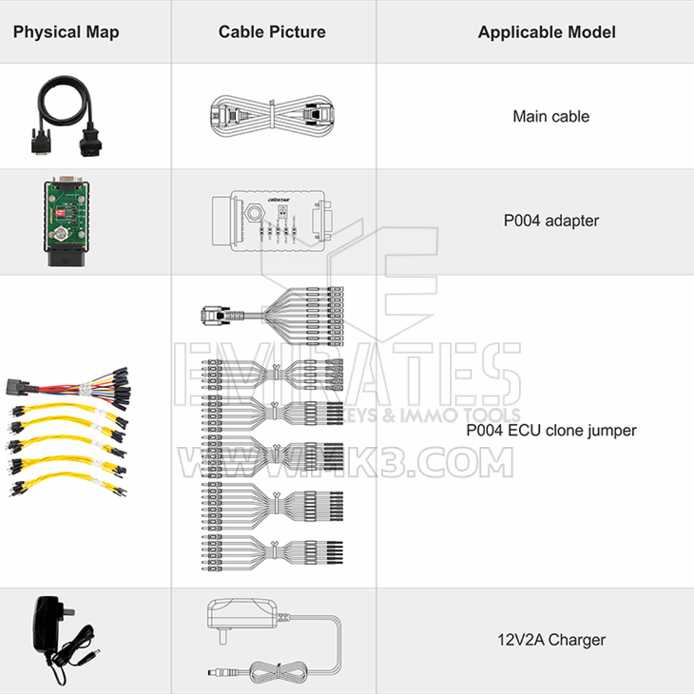 New OBDSTAR DC706 ECU Tool Full Version for Car and Motorcycle ECM & TCM & BODY Clone by OBD or BENCH | Emirates Keys