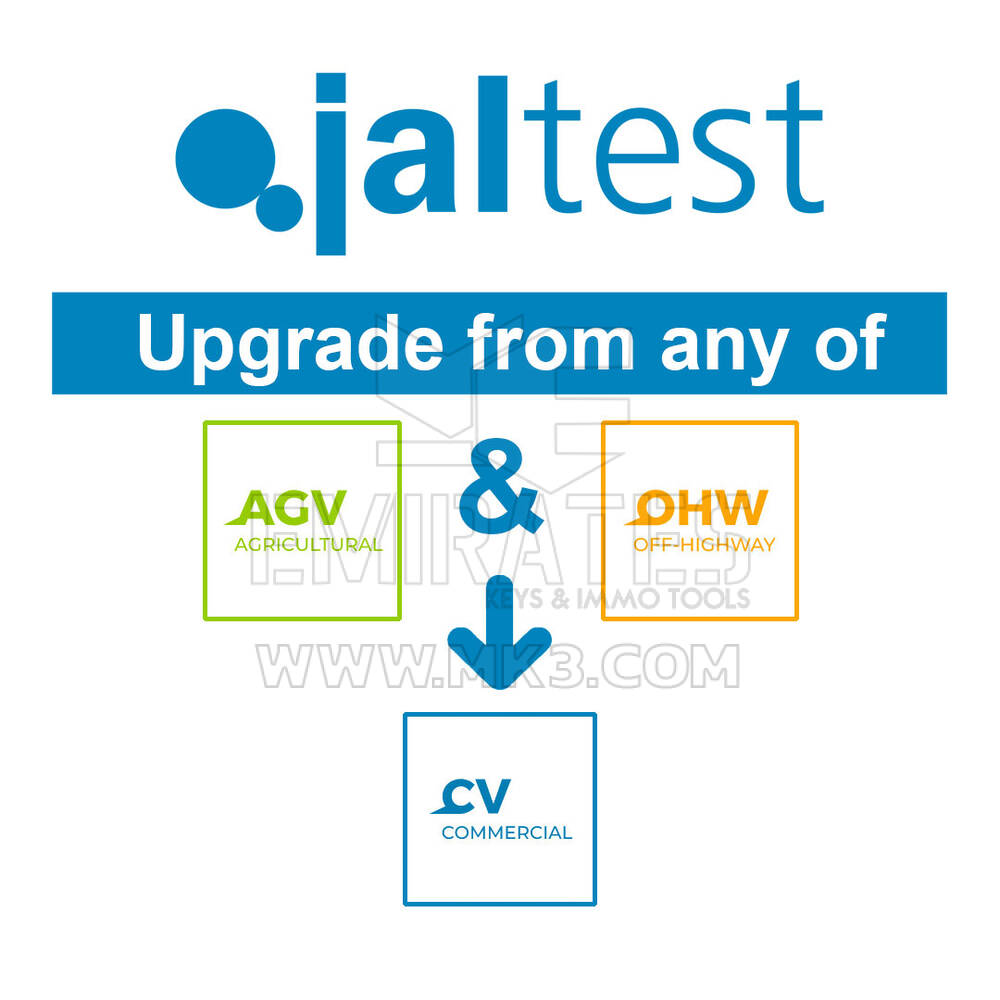 Jaltest - 71501001 Upgrade from any of AGV & OHW to CV