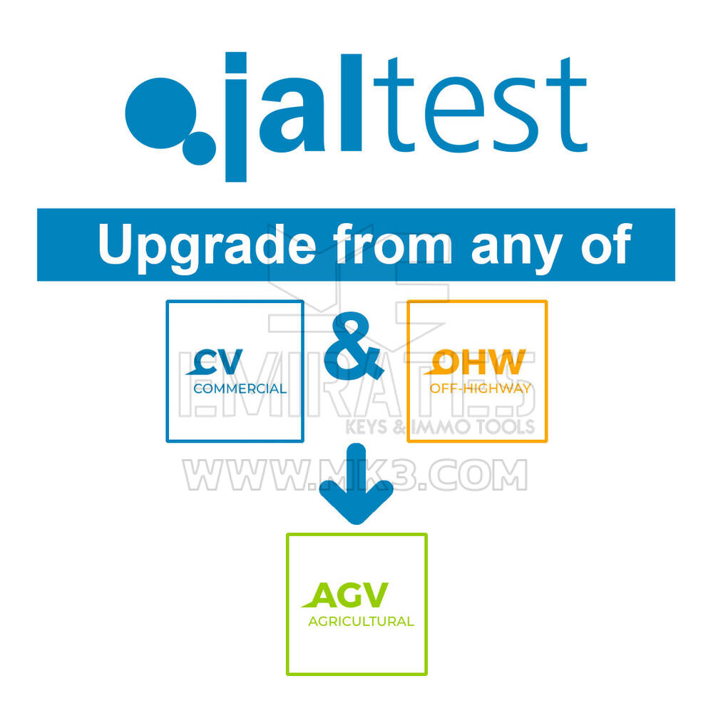 Jaltest - 73501001 Upgrade from any of CV & OHW to AGV