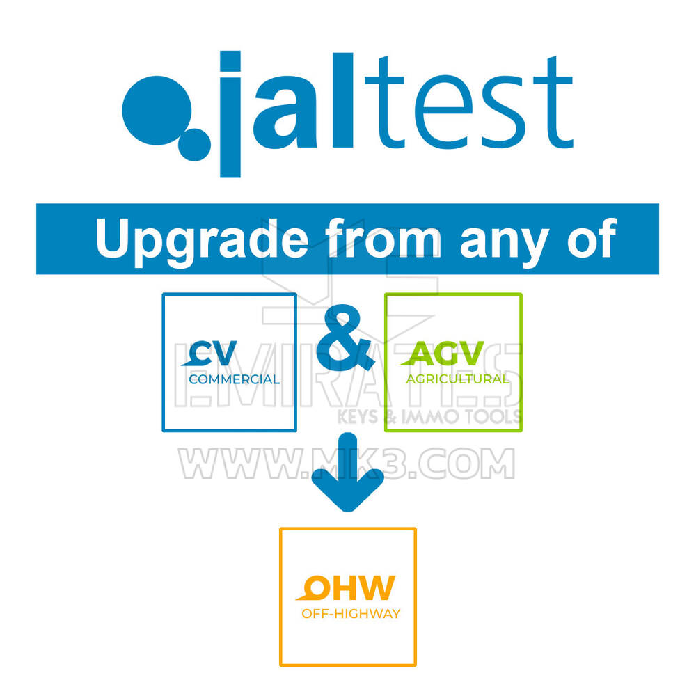 Jaltest - 74001001 Upgrade from any of CV & AGV to OHW