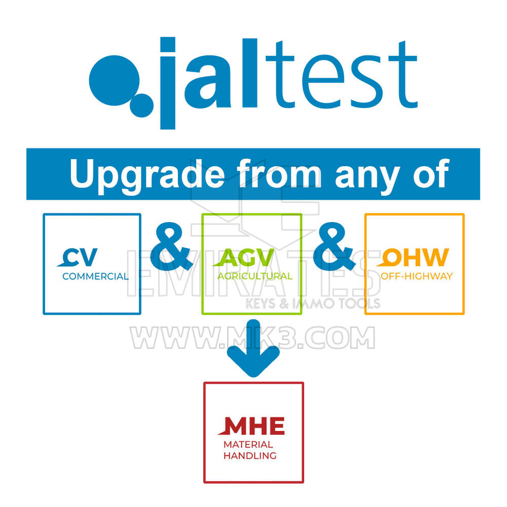 Jaltest - 75001002 Upgrade from any of CV & AGV & OHW to MHE