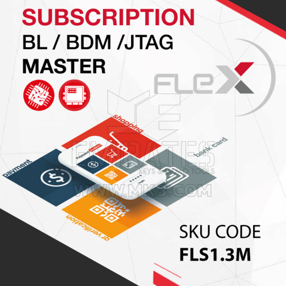 MAGIC FLS1.3M -12 Month Renewal Subscription