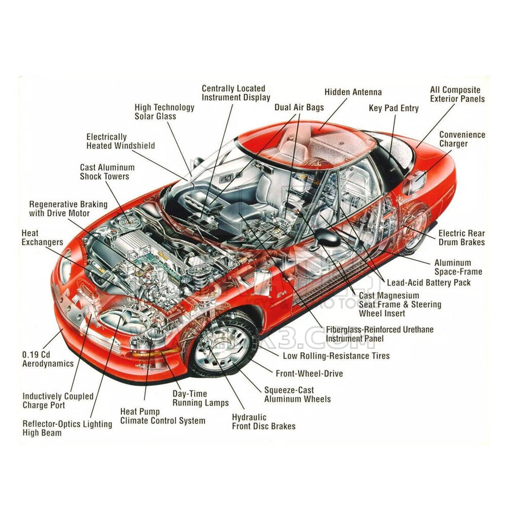 Servizio online di schemi elettrici per auto per 6 mesi