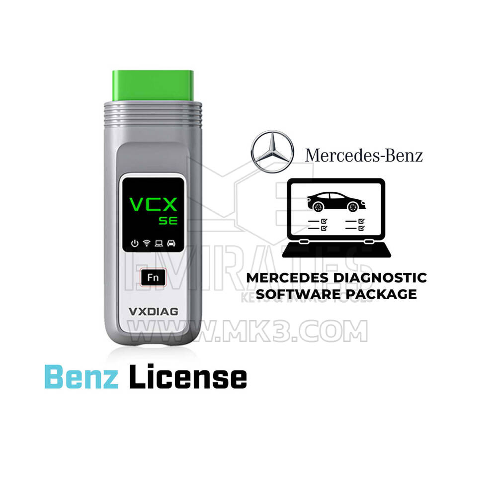 Mercedes Package  and  VCX SE Device, license and Software