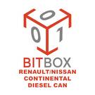 BitBox Renault / Nissan Continental Diesel CAN