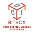 BitBox Ford Delphi/Visteon Diesel CAN