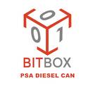 Module BitBox PSA Diesel CAN