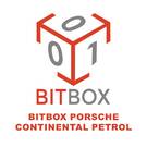 BitBox Porsche Continental Benzina