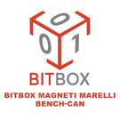 BitBox Magneti Marelli BANC-CAN