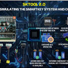 AutoShop SKTOOL 2.0 para simulação do sistema Smart Key | MK3 -| thumbnail