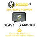 Atualização de protocolos Alientech KESS3SU004 KESS3 Slave Marine & PWC OBD