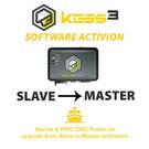Atualização de protocolos Alientech KESS3SU004 KESS3 Slave Marine & PWC OBD