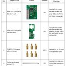 Yanhua ACDP Set 20 Novos Módulos VOLVO IMMO - MK17527 - f-2 -| thumbnail