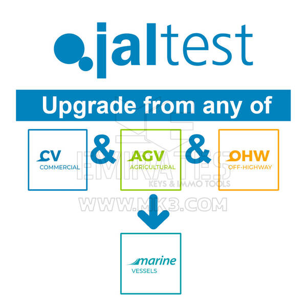 Jaltest - 74502006 Upgrade from any of CV & AGV & OHW to MARINE