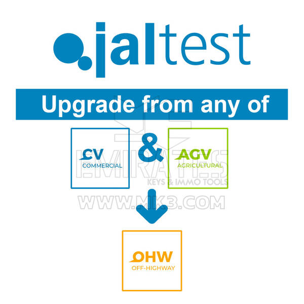 Jaltest - 74001001 Upgrade from any of CV & AGV to OHW