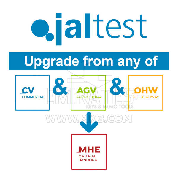 Jaltest - 75001002 Upgrade from any of CV & AGV & OHW to MHE
