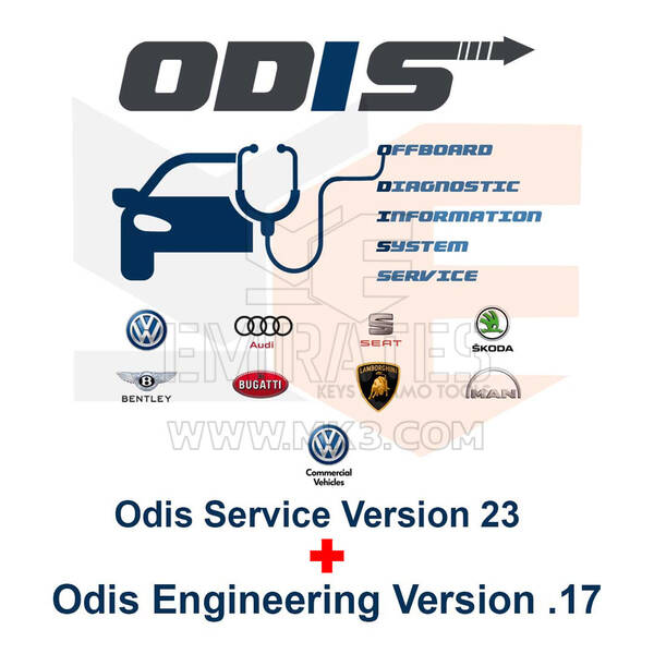 Pacote do Grupo VAG, software (Odis Service 23 e Odis Engineering 17)