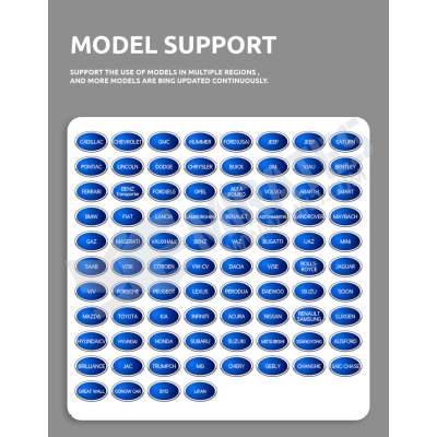 SOUTENEZ L'UTILISATION DE MODÈLES DANS PLUSIEURS RÉGIONS, ET PLUS DE MODÈLES SONT MIS À JOUR EN CONTINU.