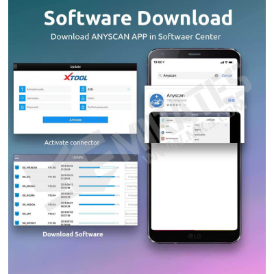 Anyscan A30 Free Software Updates And Upgrades Included