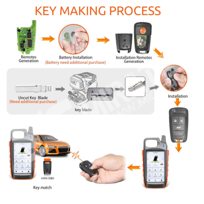 Xhorse Key Making Process