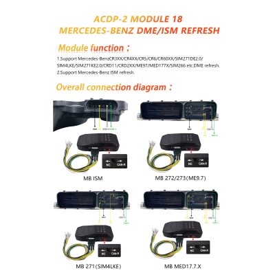 Modulo Yanhua Mini ACDP 2 di seconda generazione 18 Supporto aggiornamento Mercedes-Benz DME/ISM Mercedes-Benz 271/272/273 ecc. | Chiavi degli Emirati